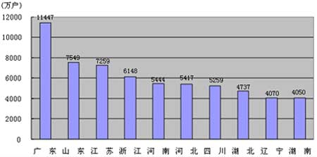 防静电资讯网