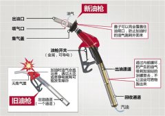 杭州很多油枪都能防静电事故 自助加油相对安全